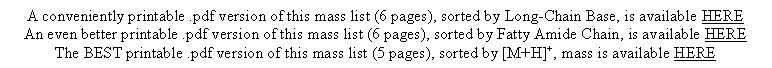 Text Box: A conveniently printable .pdf version of this mass list (6 pages), sorted by Long-Chain Base, is available HEREAn even better printable .pdf version of this mass list (6 pages), sorted by Fatty Amide Chain, is available HEREThe BEST printable .pdf version of this mass list (5 pages), sorted by [M+H]+, mass is available HERE